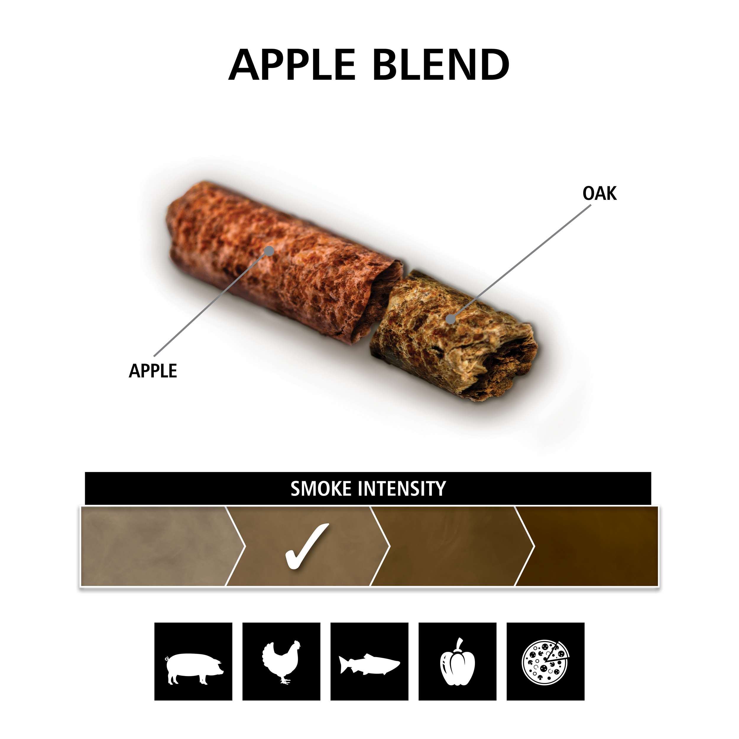 broil-king-smoke-apple-blend-holzpellets-grillpellets image 2