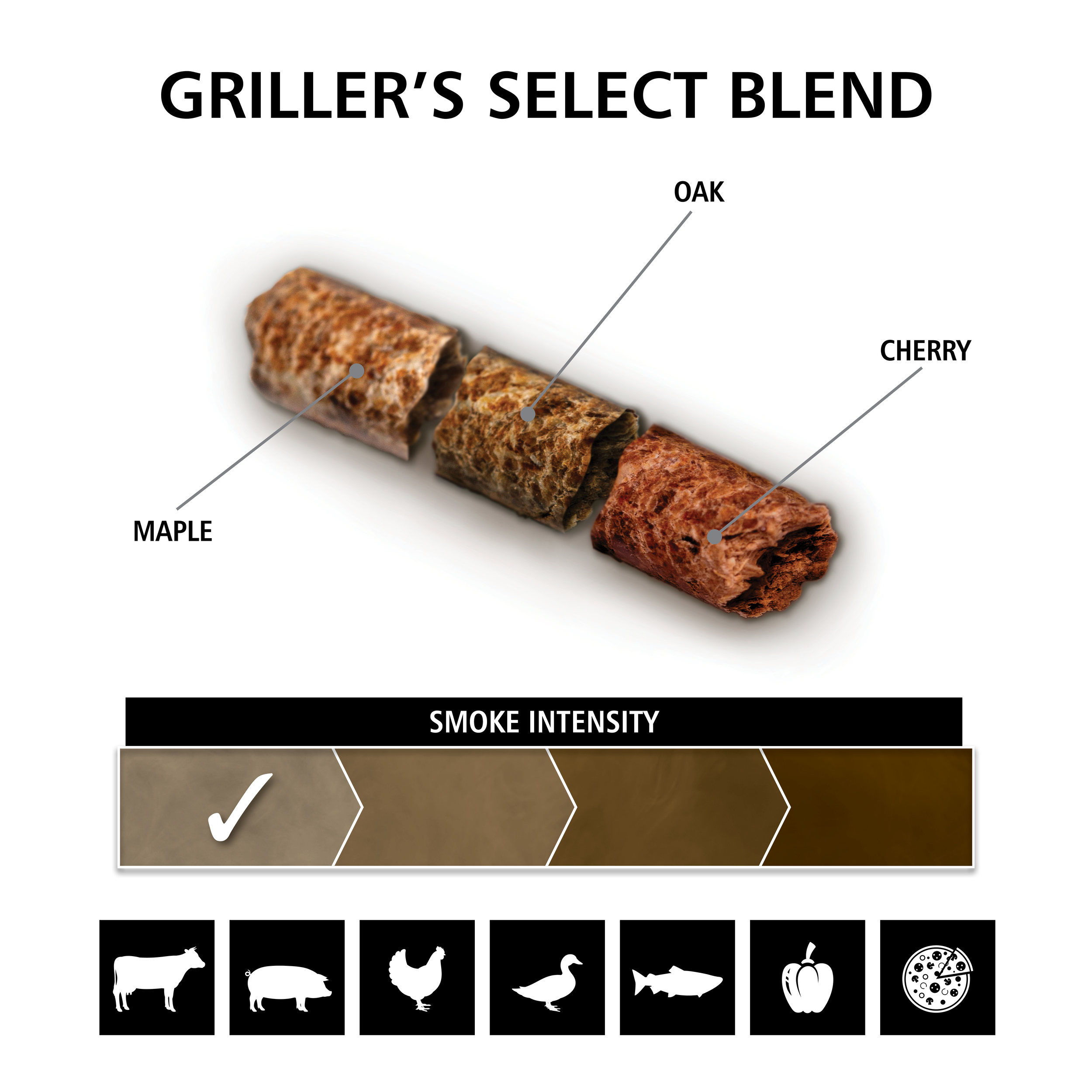broil-king-smoke-griller-s-select-blend-pellets-holz image 2