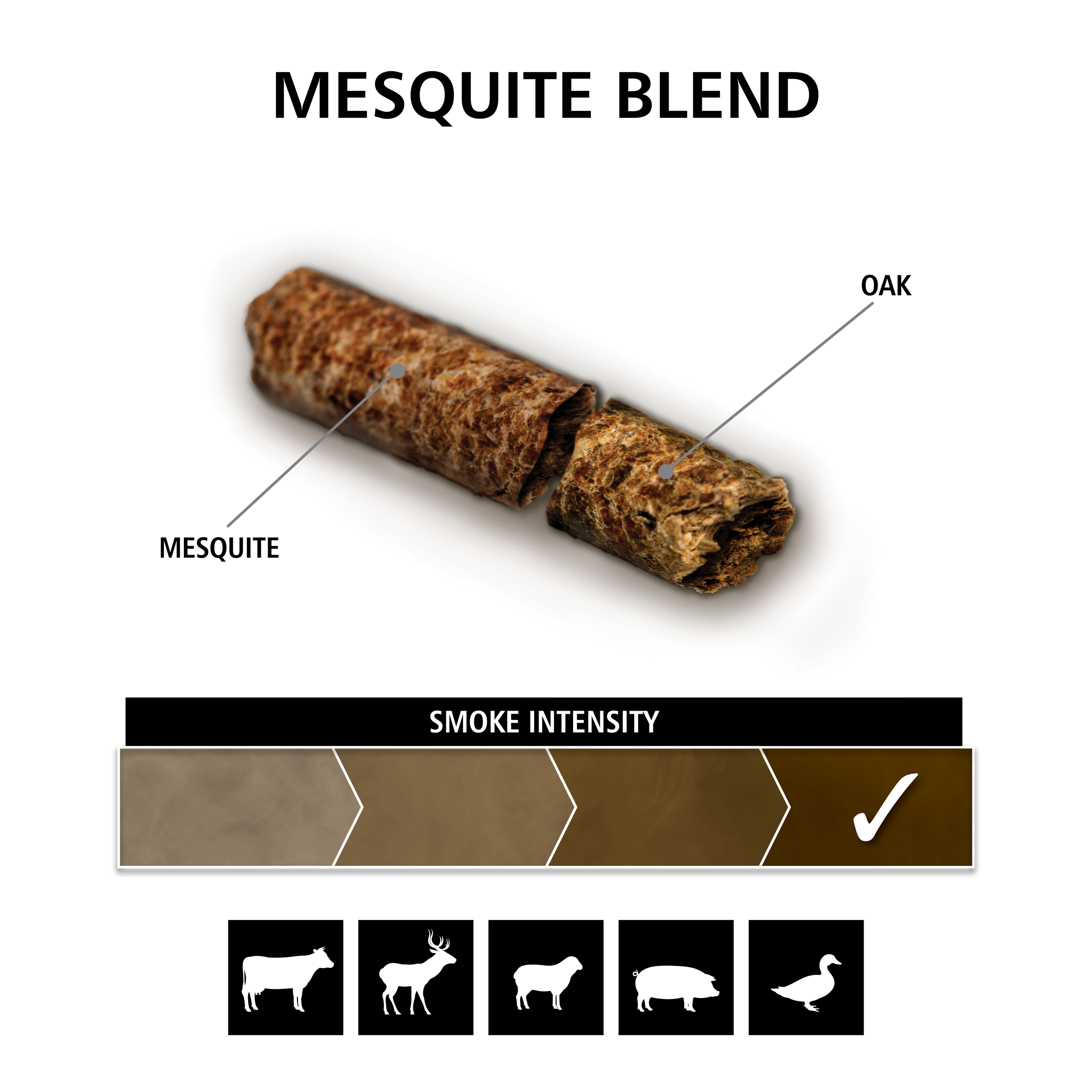 broil-king-smoke-holzpellets-mesquite-blend-grillpellets image 2