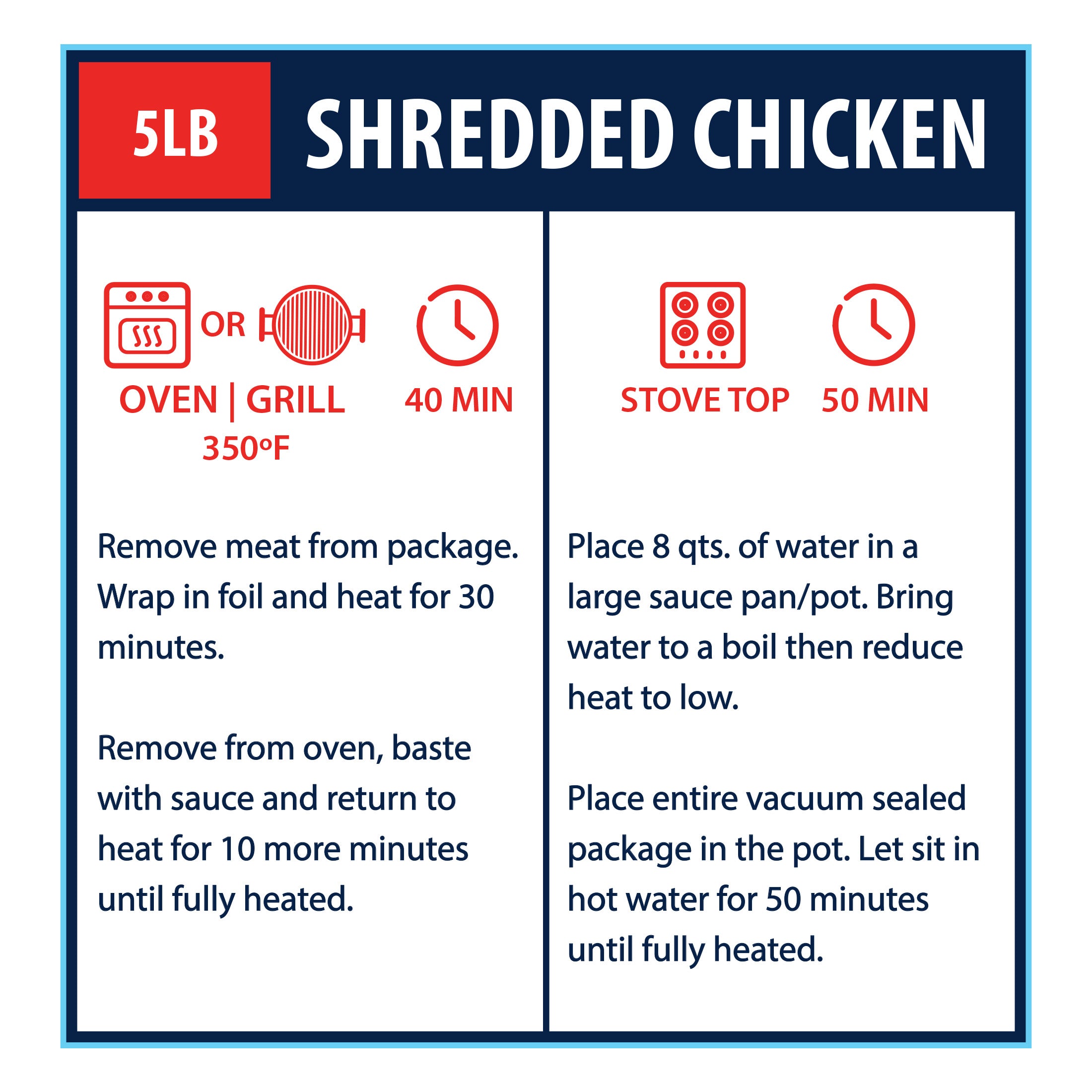 blues-hog-meat-shredded-chicken-ger-uchertes-h-hnchenfleisch-5-lb image 2